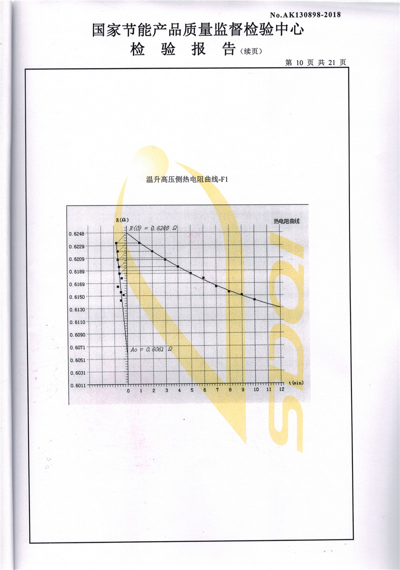 高低壓試驗報告－S11-1250合格證-10.jpg