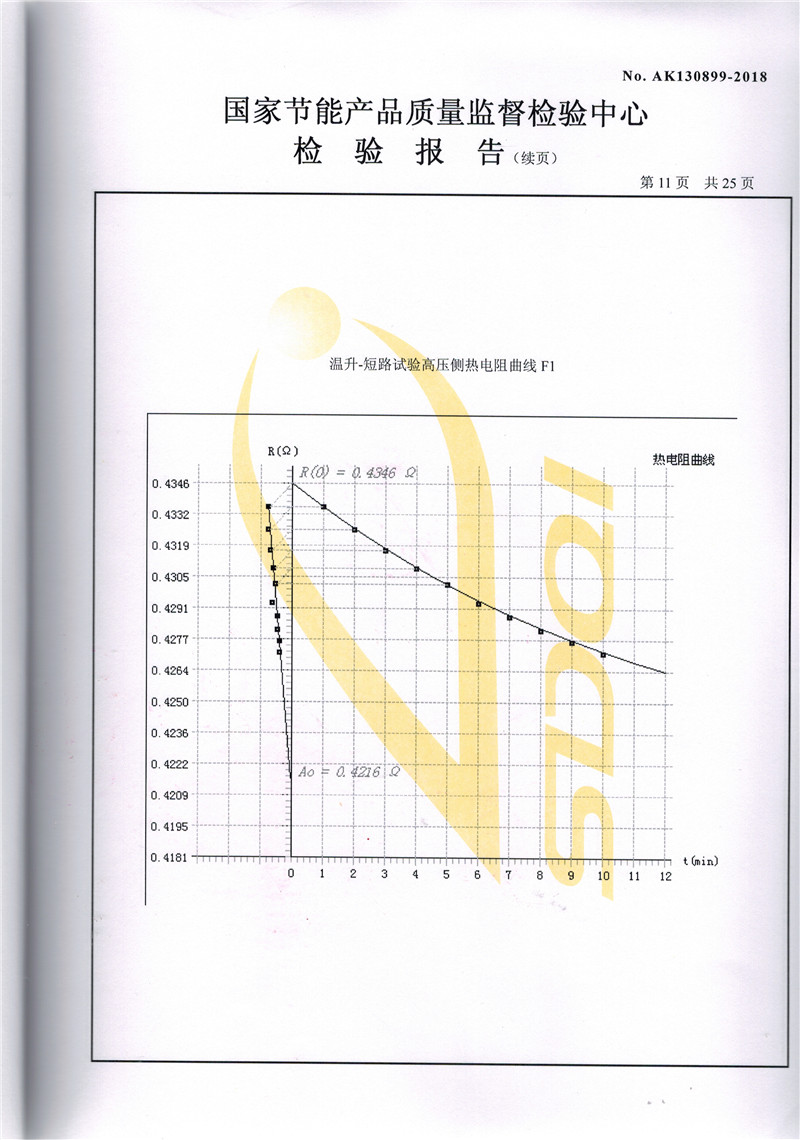 高低壓試驗報告－SCB11-1600-11.jpg